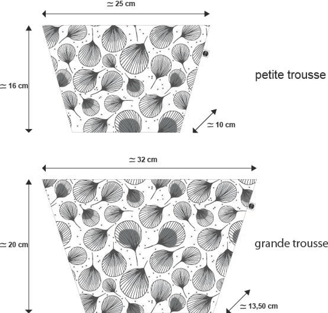 Trousse de toilette - tissu intérieur imperméable - PLUMES vertes fond rouge